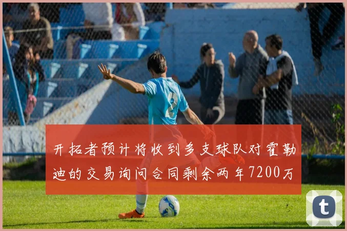 开拓者预计将收到多支球队对霍勒迪的交易询问合同剩余两年7200万